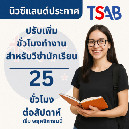 นิวซีแลนด์เพิ่มชั่วโมงทำงานวีซ่านักเรียนเป็น 25 ชั่วโมง เริ่มพฤศจิกายน 2568
