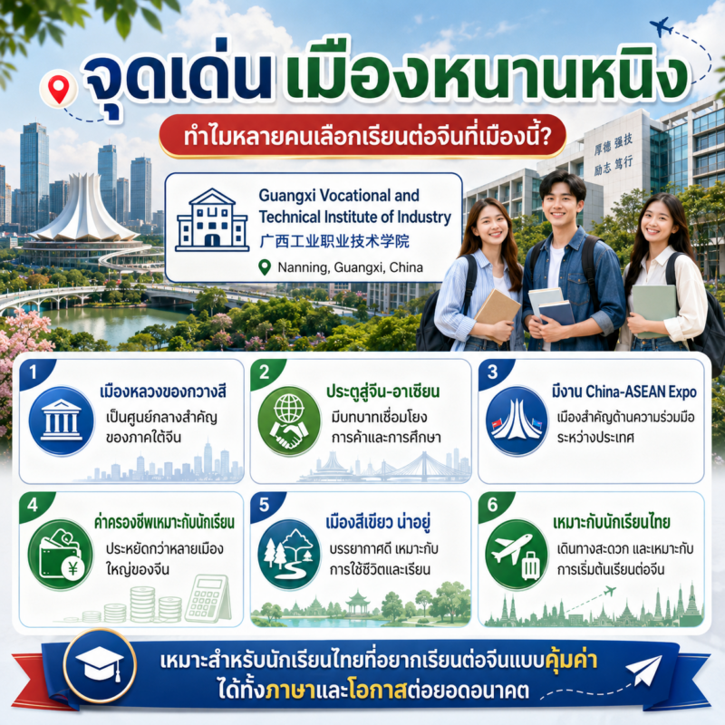 ทุนจีน
